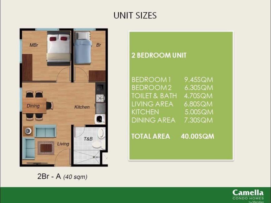 Unit Image